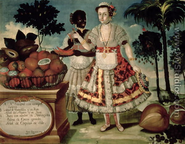 Distinguished woman with her negro slave 1783 - Vicente Alban