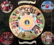 Tabletop of the Seven Deadly Sins and the Four Last Things (1) - Hieronymous Bosch