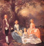 The Gravenor Family - Thomas Gainsborough
