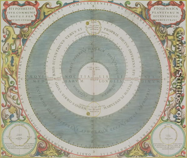 Ptolemaic System, from 