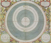Ptolemaic System, from 'The Celestial Atlas, or The Harmony of the Universe', 1660-61 - Andreas Cellarius