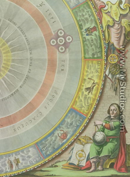 Nicolaus Copernicus (1473-1543), detail from a Map showing the Copernican System of Planetary Orbits, 
