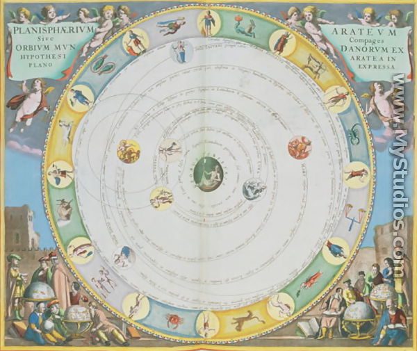 Chart describing the Movement of the Planets, from 