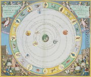 Chart describing the Movement of the Planets, from 'A Celestial Atlas, or The Harmony of the Universe' - Andreas Cellarius