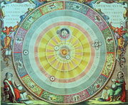 The Copernican System,'Planisphaerium Copernicanum', c.1543, devised by Nicolaus Copernicus (1473-1543) from 'The Celestial Atlas, or the Harmony of the Universe' - Andreas Cellarius