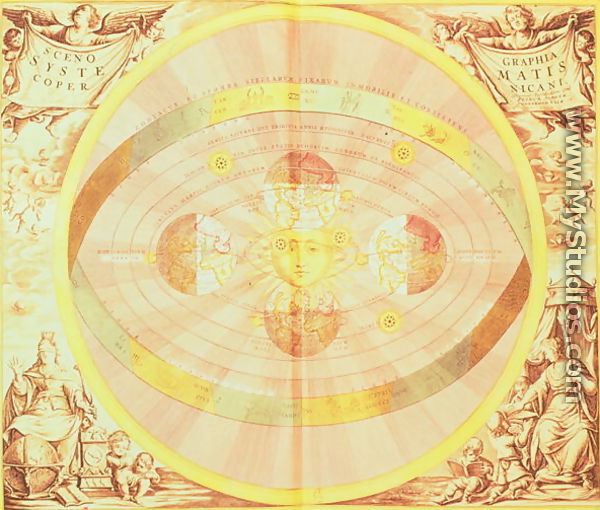 The Copernican system of the sun, from the 