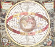 Planisphere, from 'Atlas Coelestis' - Andreas Cellarius