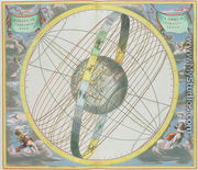 Map Charting the Orbit of the Moon around the Earth, from 'A Celestial Atlas, or The Harmony of the Universe' - Andreas Cellarius