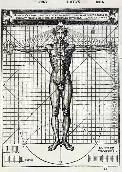 Ideal proportions based on the human body, from 