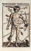 XVIIIv The Wound Man, from the Feldtbuch der Wundartzney by Hans von Gersdorff, 1517 - Hans or Johannes Ulrich Wechtlin