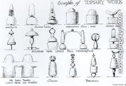 Examples of Topiary Work, 1902 - Harry Inigo Triggs