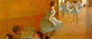 Dancers Climbing the Stairs 1886-90 - Edgar Degas