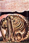 Book of Urizen- the creation of Urizen in material form by Los, 1794 - William Blake