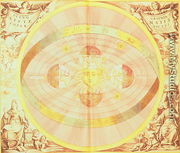 The Copernican system of the sun, from the 'Harmonia Macrocosmica' 1660 - Andreas Cellarius